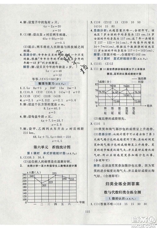 2020年小学教材全练五年级数学下册西师大版答案 2020年小学教材全练五年级数学下册西师大版答案