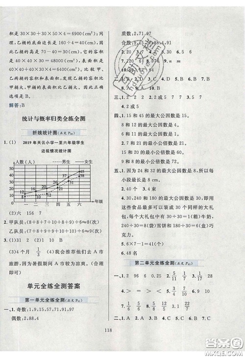 2020年小学教材全练五年级数学下册西师大版答案 2020年小学教材全练五年级数学下册西师大版答案