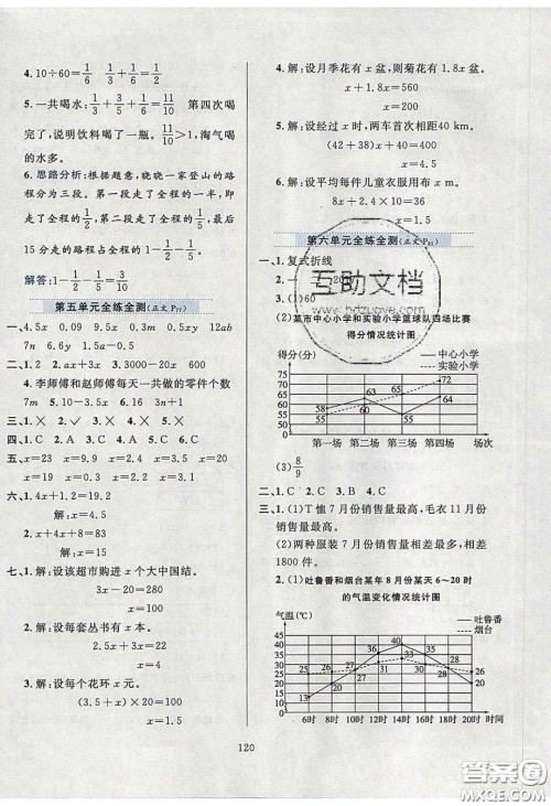 2020年小学教材全练五年级数学下册西师大版答案 2020年小学教材全练五年级数学下册西师大版答案