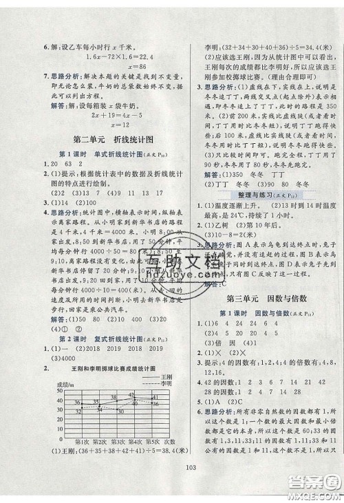 2020年小学教材全练五年级数学下册江苏版答案 2020年小学教材全练五年级数学下册江苏版答案