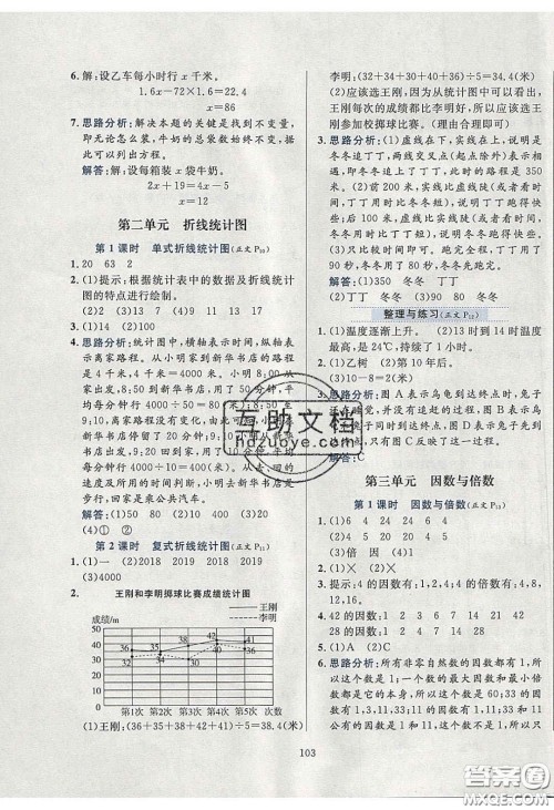 2020年小学教材全练五年级数学下册江苏版答案