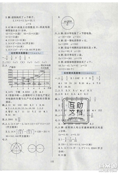 2020年小学教材全练五年级数学下册江苏版答案 2020年小学教材全练五年级数学下册江苏版答案