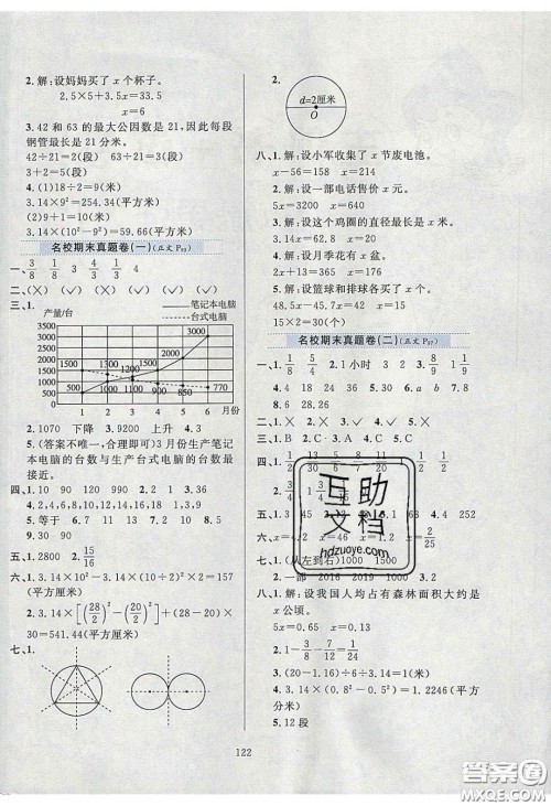 2020年小学教材全练五年级数学下册江苏版答案