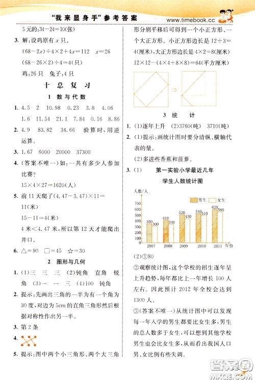 2020年小学创新一点通数学四年级下册人教版参考答案