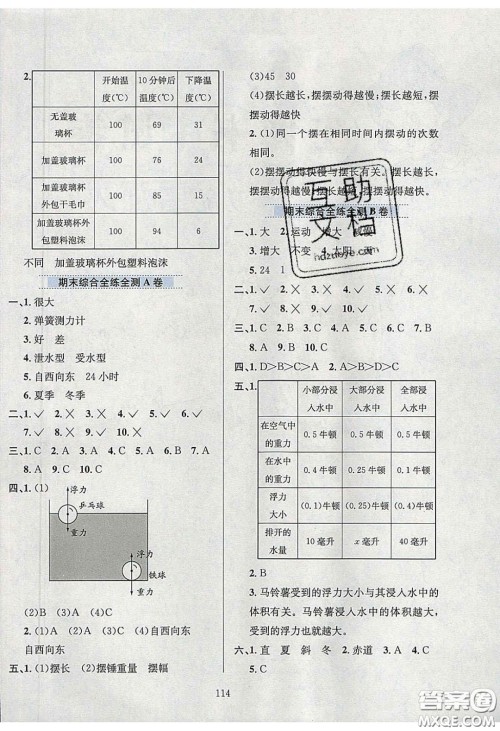 2020年小学教材全练五年级科学下册教科版答案 2020年小学教材全练五年级科学下册教科版答案