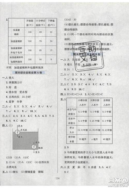 2020年小学教材全练五年级科学下册教科版答案