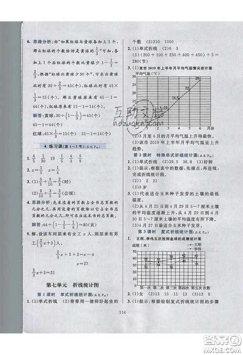 2020年小学教材全练五年级数学下册冀教版答案