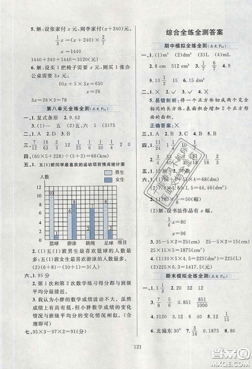 2020年小学教材全练五年级数学下册北师大版答案