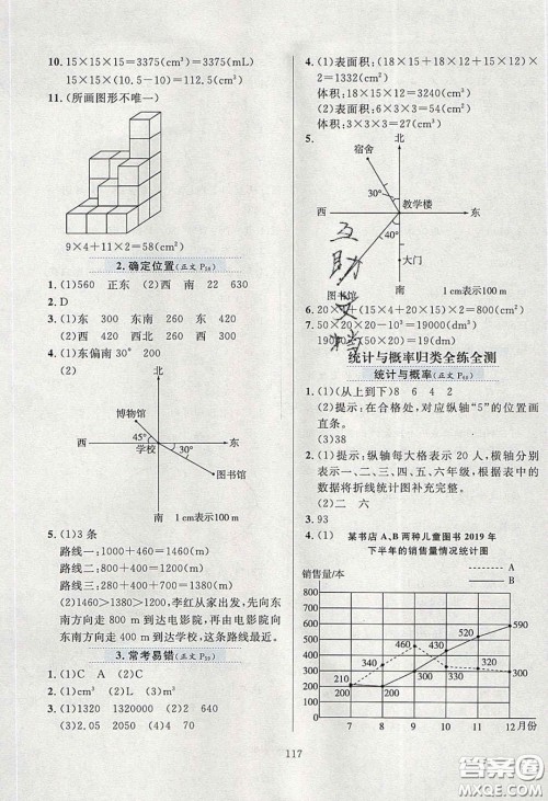 2020年小学教材全练五年级数学下册北师大版答案