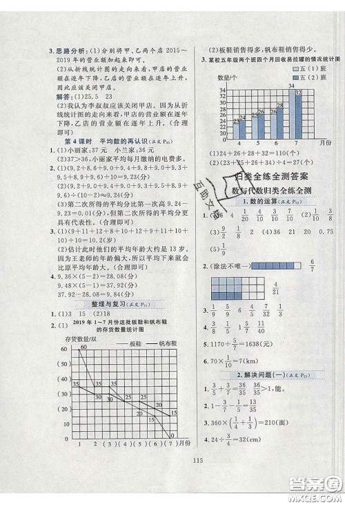 2020年小学教材全练五年级数学下册北师大版答案