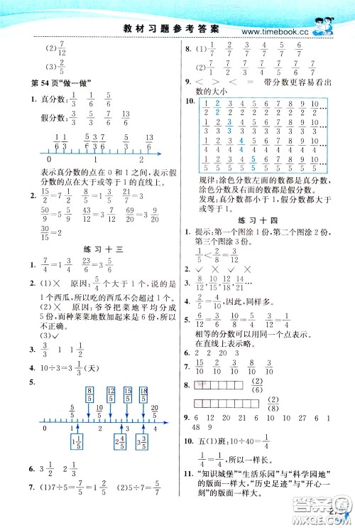 2020年小学创新一点通数学五年级下册人教版参考答案