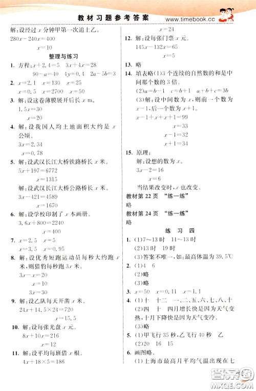 2020年小学创新一点通数学五年级下册苏教版参考答案
