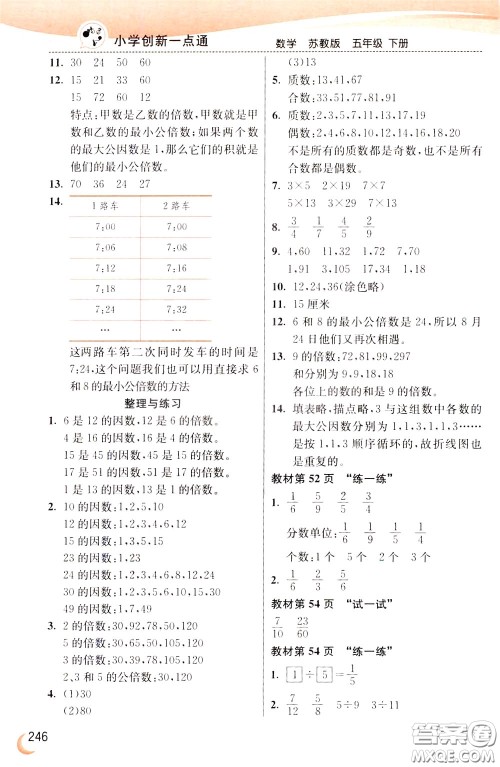 2020年小学创新一点通数学五年级下册苏教版参考答案