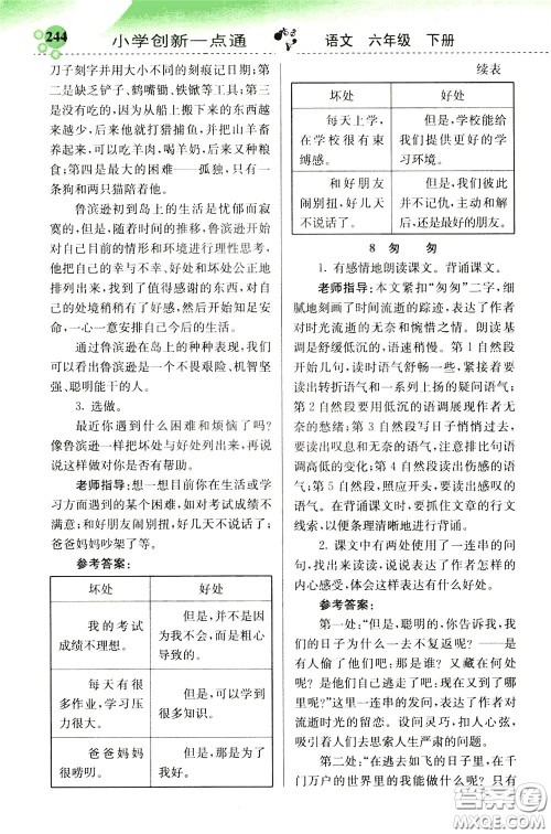 2020年小学创新一点通语文六年级下册人教版参考答案