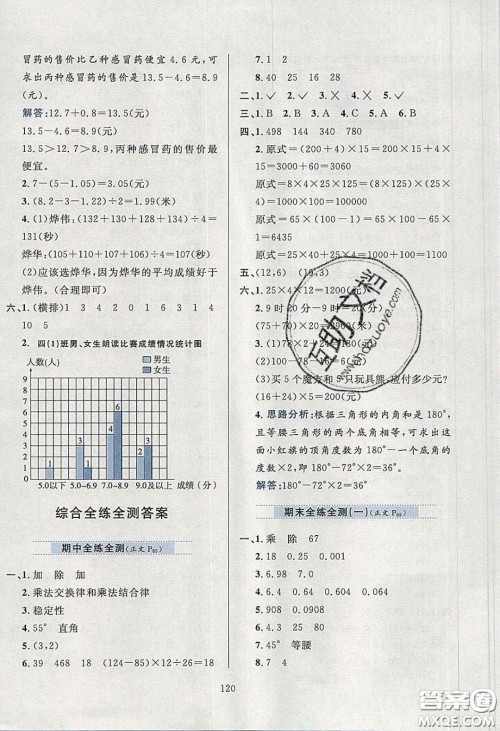 2020年小学教材全练四年级数学下册西师大版答案