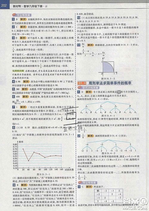 2020新版天星教育教材帮初中数学九年级下册冀教版答案