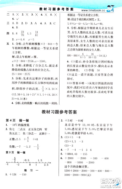 2020年小学创新一点通数学六年级下册人教版参考答案