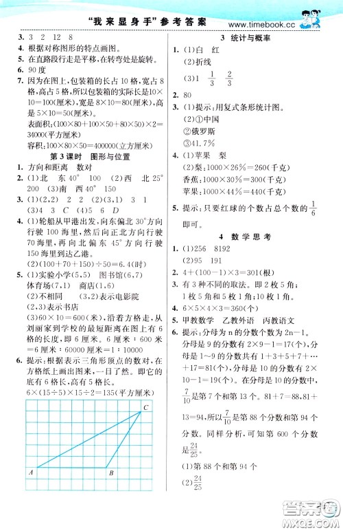 2020年小学创新一点通数学六年级下册人教版参考答案