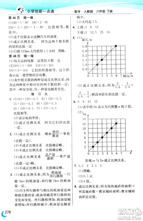 2020年小学创新一点通数学六年级下册人教版参考答案