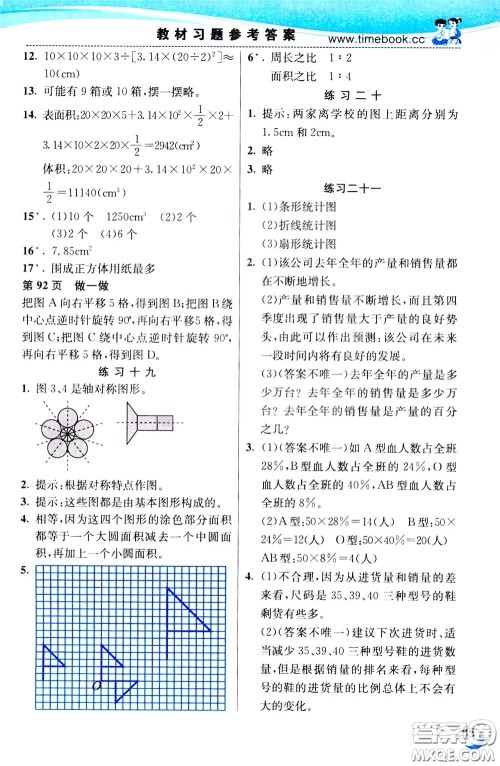 2020年小学创新一点通数学六年级下册人教版参考答案