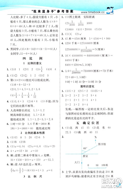 2020年小学创新一点通数学六年级下册苏教版参考答案