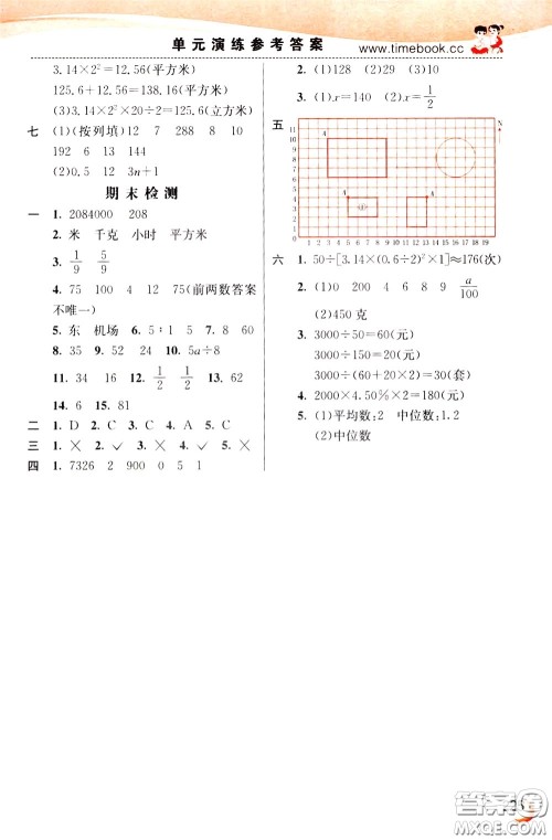 2020年小学创新一点通数学六年级下册苏教版参考答案