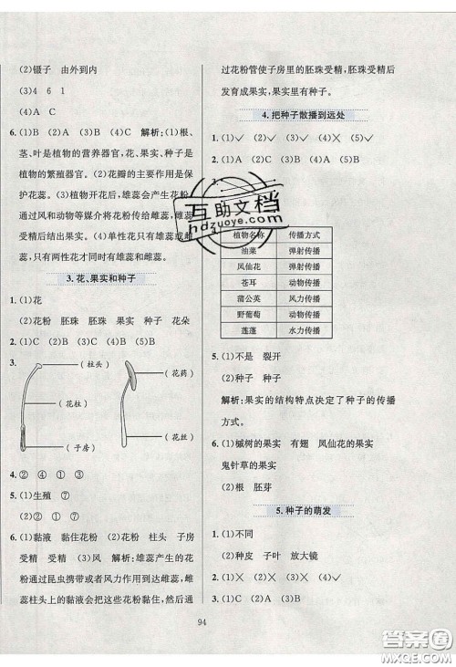 2020年小学教材全练四年级科学下册教科版答案 2020年小学教材全练四年级科学下册教科版答案