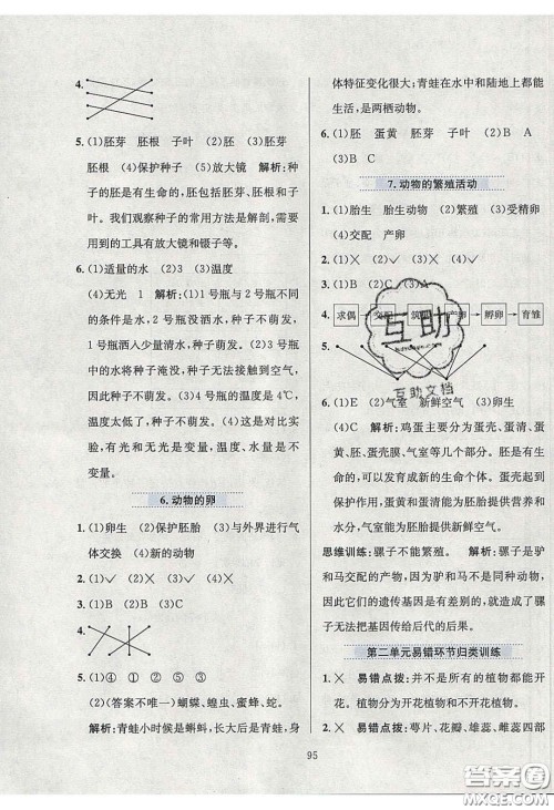 2020年小学教材全练四年级科学下册教科版答案