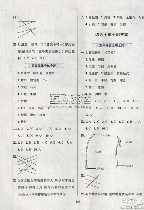 2020年小学教材全练四年级科学下册教科版答案