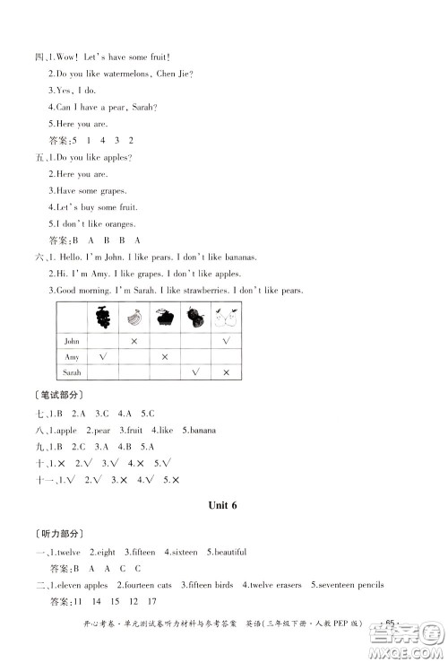2020年开心考卷单元试卷英语三年级下册人教PEP版参考答案 2020年开心考卷单元试卷英语三年级下册人教PEP版参考答案