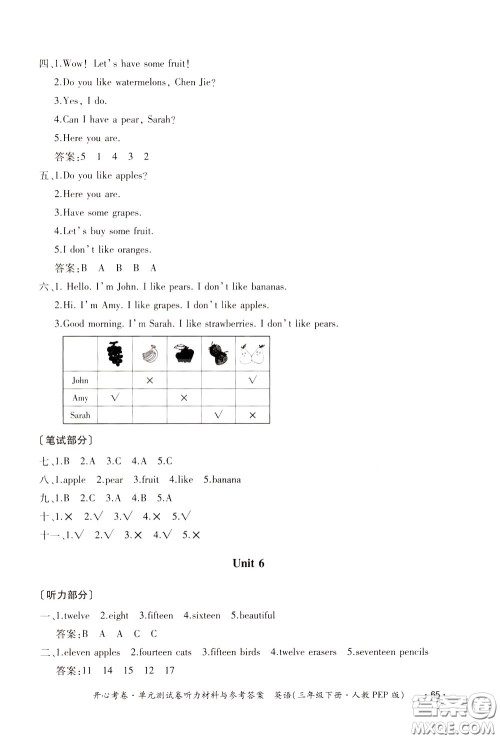 2020年开心考卷单元试卷英语三年级下册人教PEP版参考答案