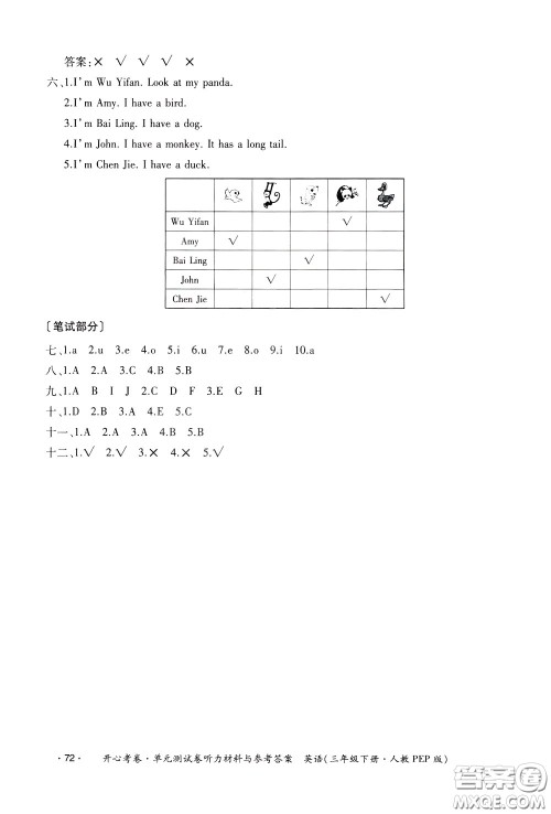 2020年开心考卷单元试卷英语三年级下册人教PEP版参考答案