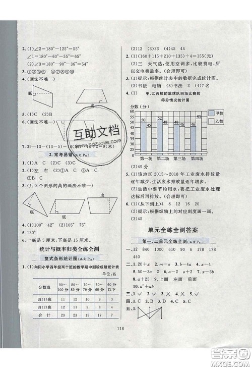 2020年小学教材全练四年级数学下册冀教版答案 2020年小学教材全练四年级数学下册冀教版答案