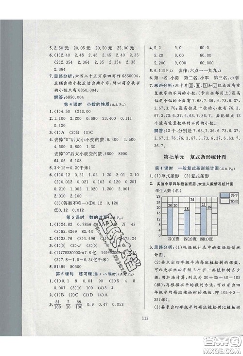 2020年小学教材全练四年级数学下册冀教版答案