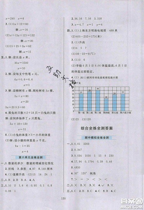 2020年小学教材全练四年级数学下册北京版答案 2020年小学教材全练四年级数学下册北京版答案
