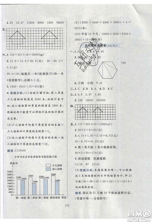 2020年小学教材全练四年级数学下册人教版答案 2020年小学教材全练四年级数学下册人教版答案