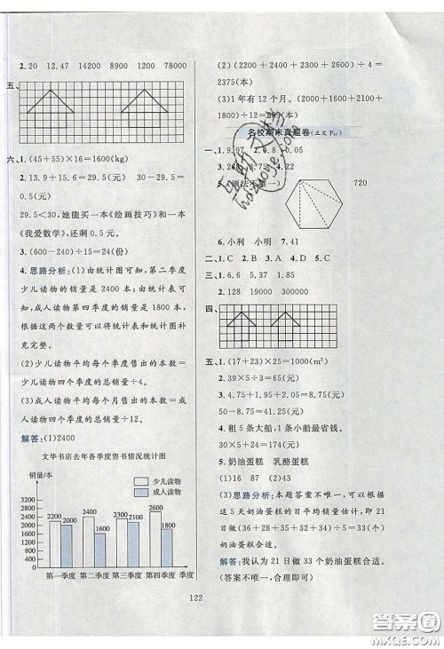 2020年小学教材全练四年级数学下册人教版答案