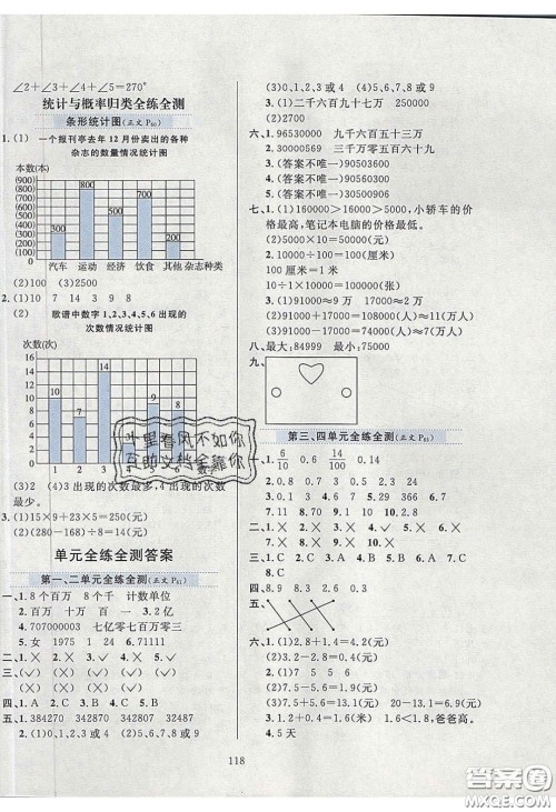 2020年小学教材全练三年级数学下册青岛版五四制答案