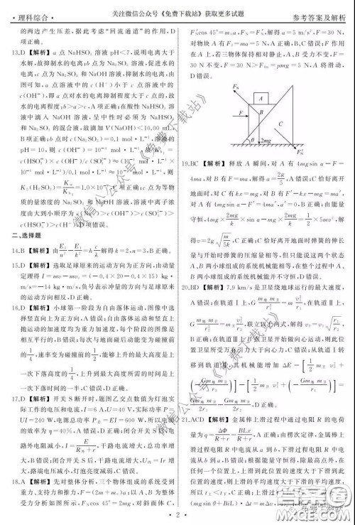 天舟文化2020年3月全国高三质量检测理科综合答案