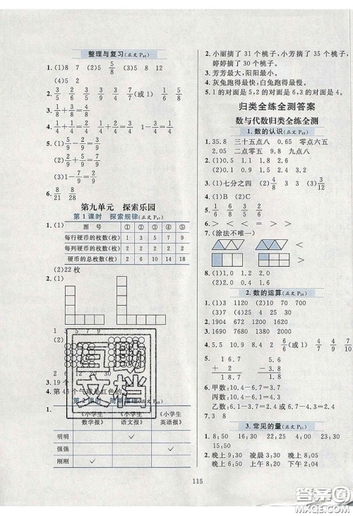 2020年小学教材全练数学三年级下册冀教版答案