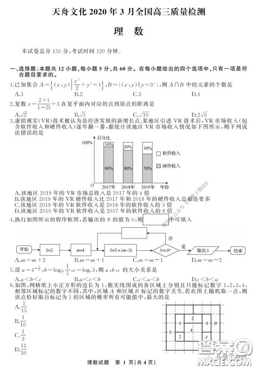 天舟文化2020年3月全国高三质量检测理科数学试题及答案