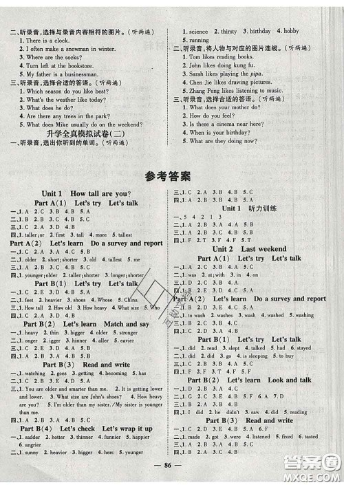 江西教育出版社2020春季名师测控六年级英语下册人教版答案