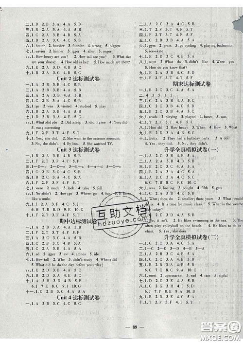 江西教育出版社2020春季名师测控六年级英语下册人教版答案 江西教育出版社2020春季名师测控六年级英语下册人教版答案