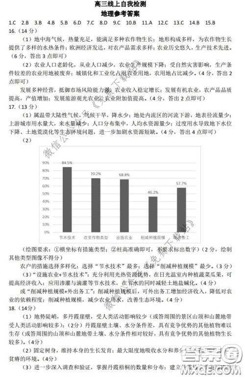 2020年济宁市高三线上自我检测地理答案