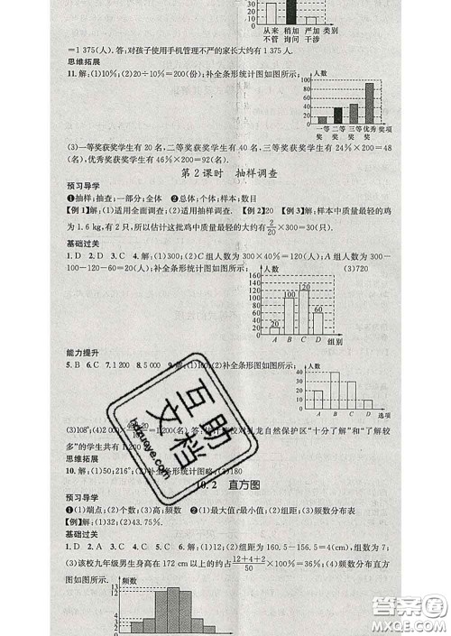江西教育出版社2020春季名师测控七年级数学下册人教版答案