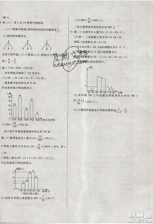 团结出版社2020年全练中考总复习数学龙东地区专版答案