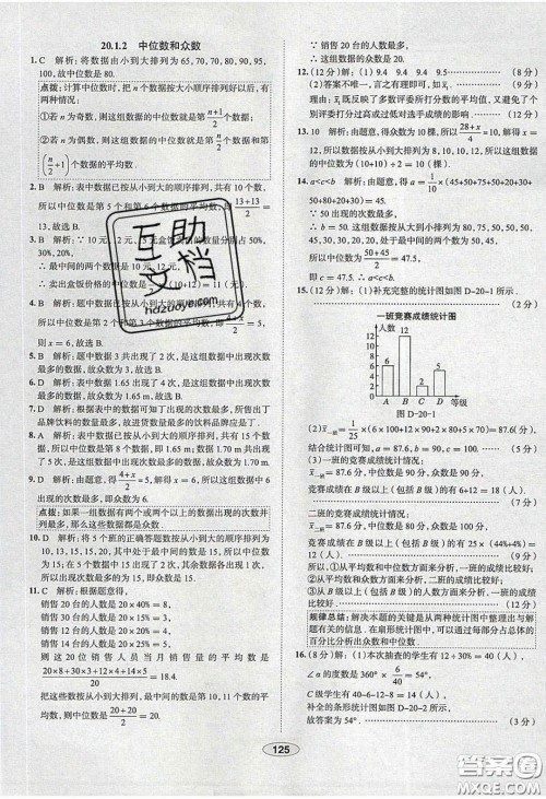 2020年中学教材全练八年级数学下册人教版答案