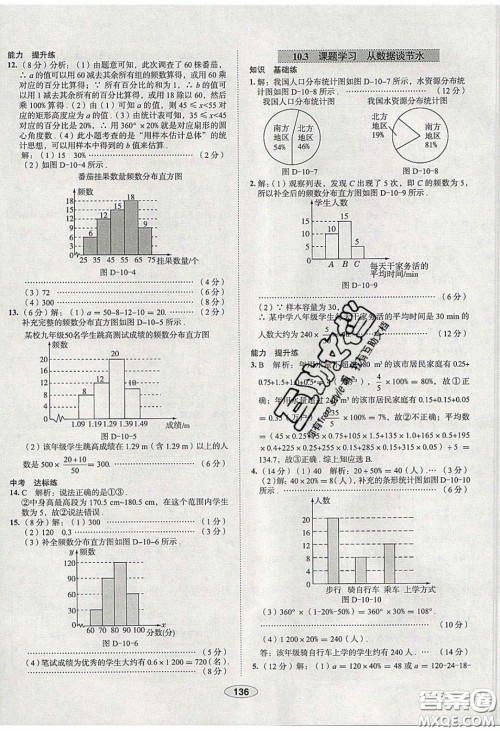 2020年中学教材全练七年级数学下册人教版天津专用答案