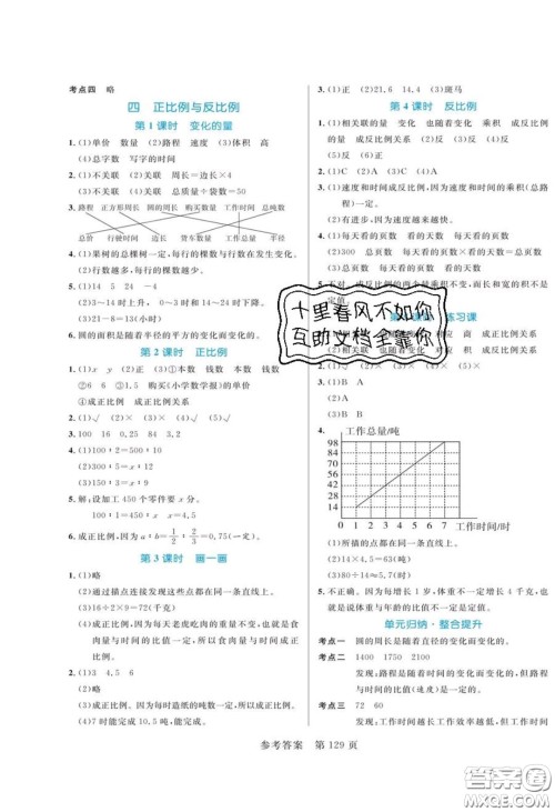 2020年黄冈名师天天练六年级数学下册北师大版答案