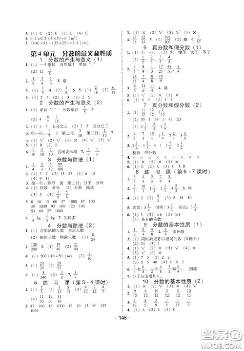 2020年课时学练测学生用书数学五年级下册人教版参考答案 2020年课时学练测学生用书数学五年级下册人教版参考答案